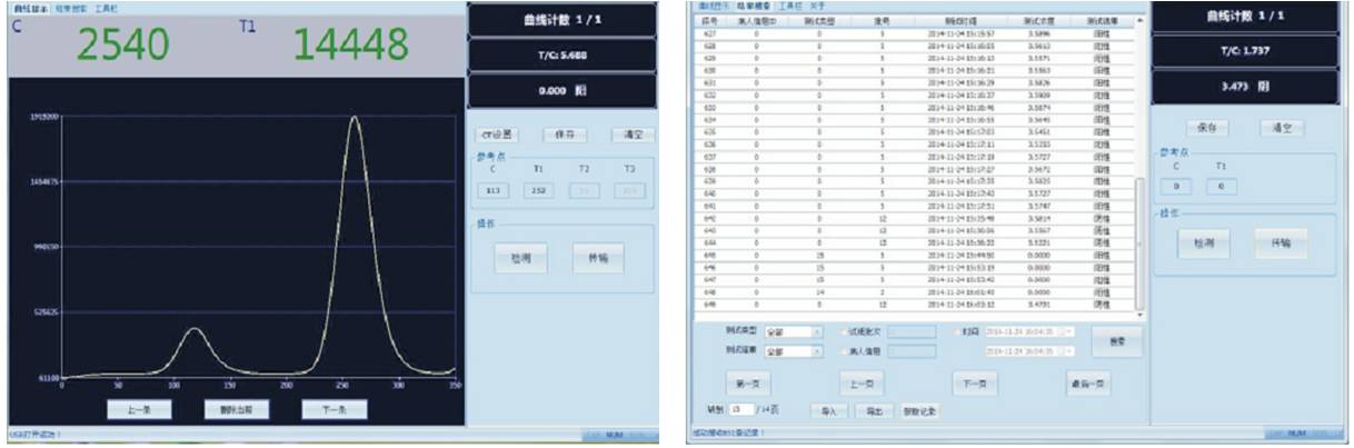 熒光免疫讀數儀顯示界面
